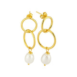 Boucles Sévilla